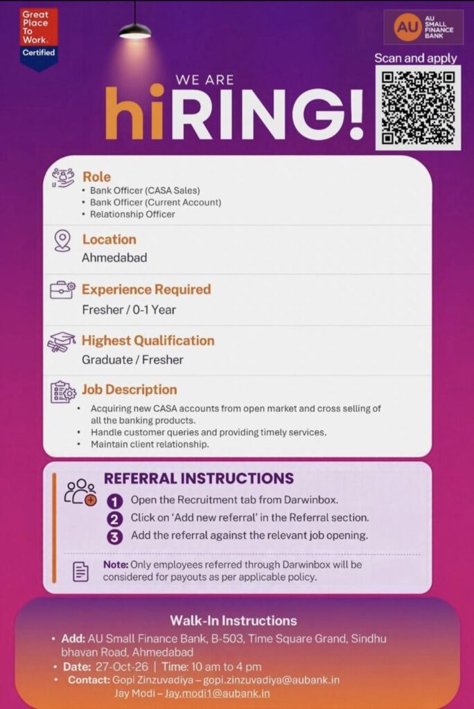 AU Small Finance Bank Recruitment: Walk-In Interview in Ahmedabad