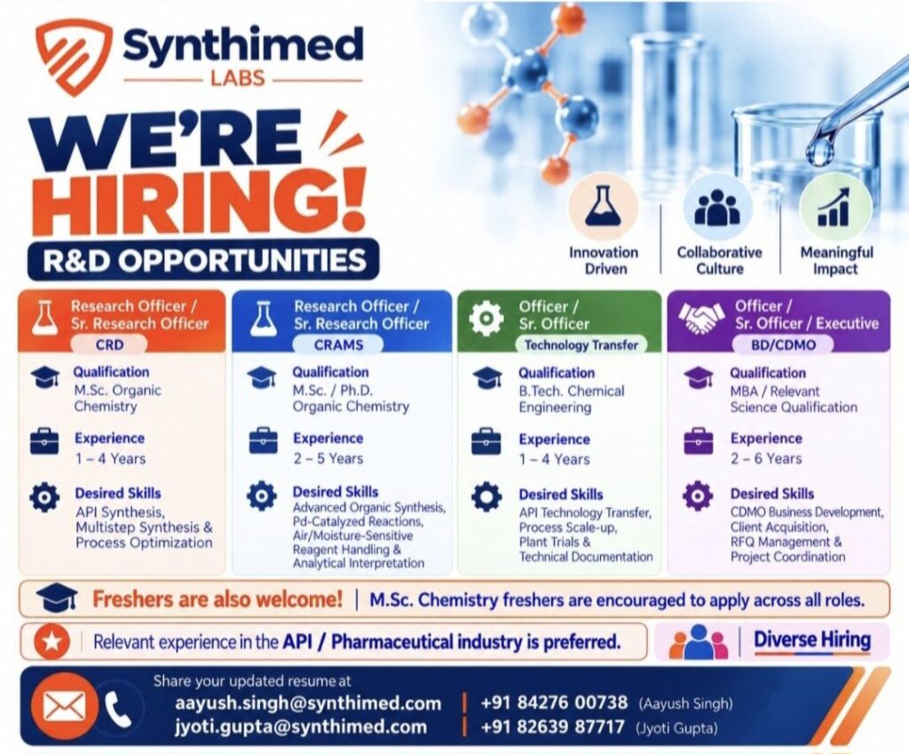 Synthimed Labs Recruitment: R&D, CRAMS, Technology Transfer and BD/CDMO ...