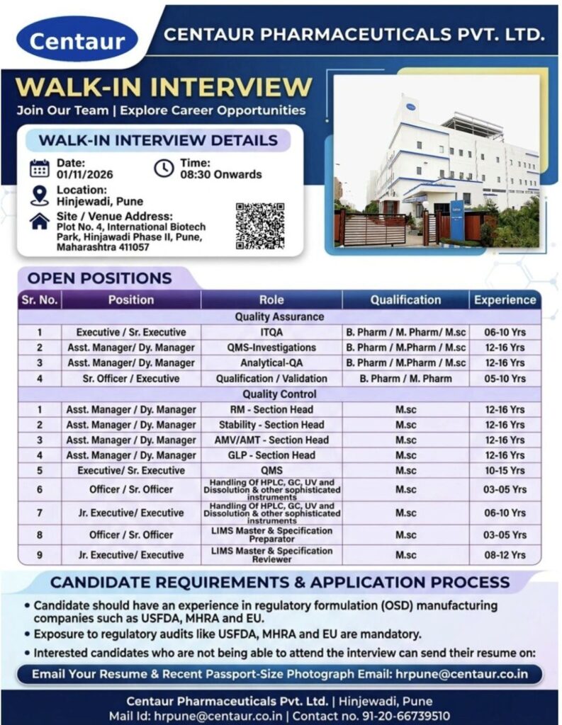 Centaur Pharmaceuticals Walk-In Interview
