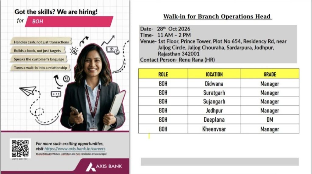 Axis Bank Recruitment– Walk-in Interview for Branch Operations Head (BOH)