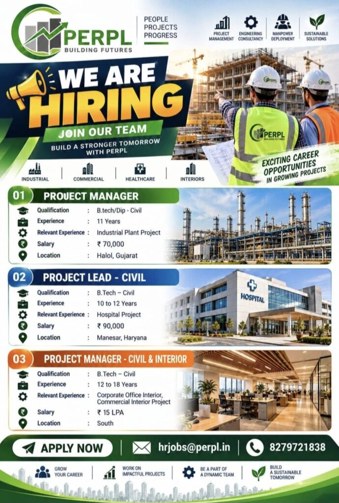 PERPL Recruitment: Project Manager, Project Lead – Civil & Interior Jobs