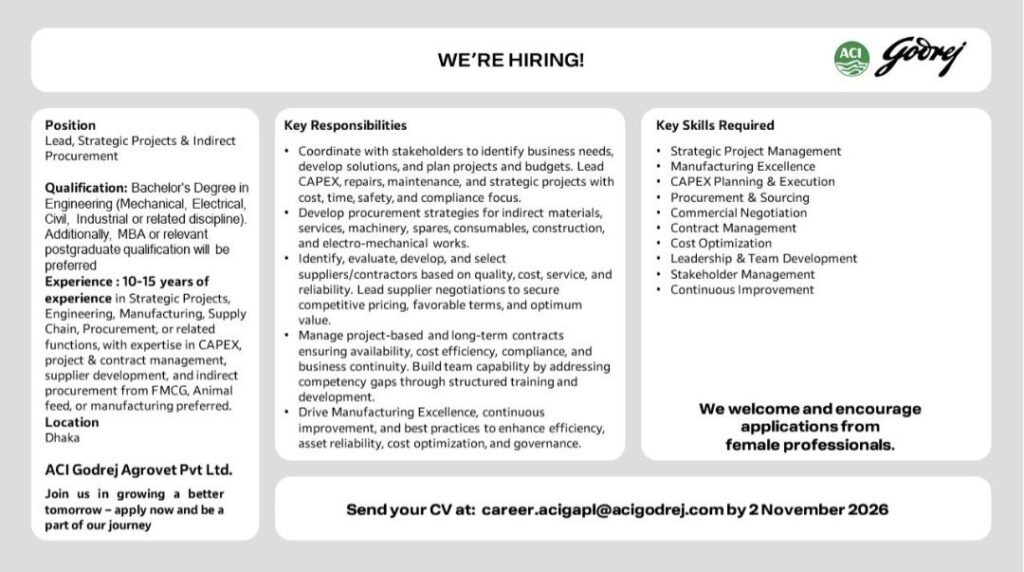 ACI Godrej Agrovet Pvt. Ltd. Recruitment: Lead, Strategic Projects & Indirect Procurement – Dhaka, Bangladesh