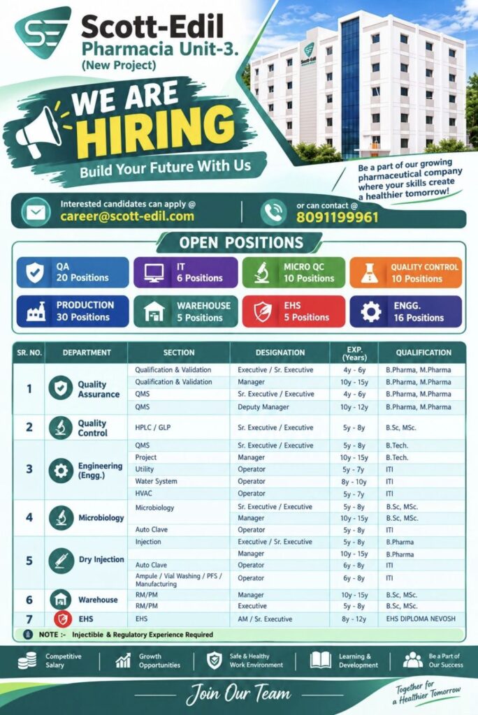 Scott-Edil Pharmacia Unit-3 Recruitment– Multiple Job Vacancies
