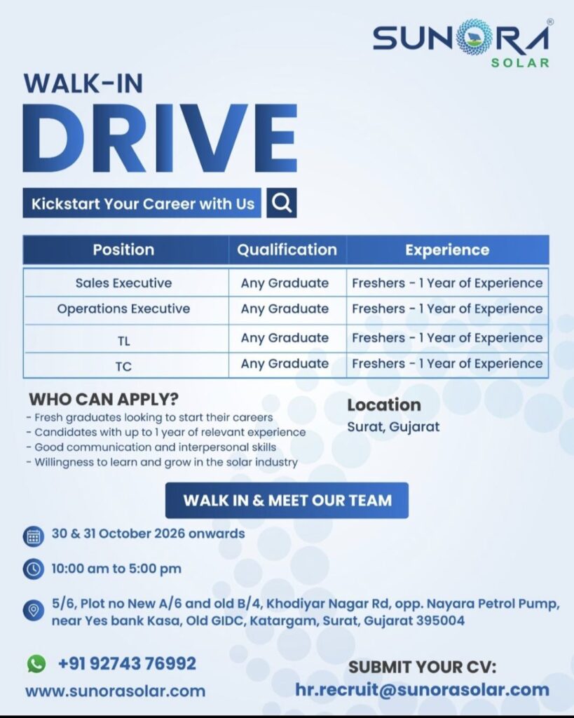 Sunora Solar Recruitment– Walk-In Interview