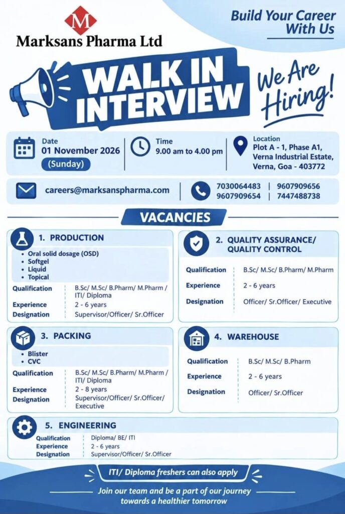 Marksans Pharma Ltd Walk-In Interview– Production, QA, QC, Packing, Warehouse & Engineering Jobs