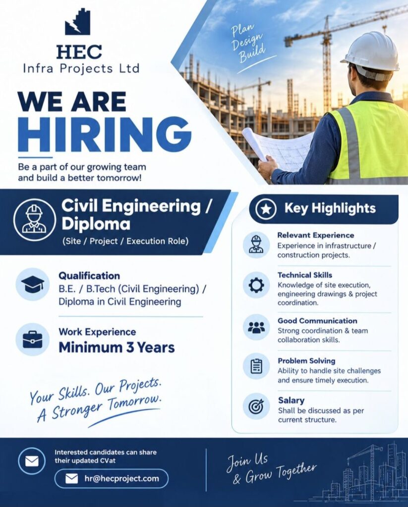 HEC Infra Projects Ltd Recruitment– Hiring for Civil Engineers and Diploma Holders