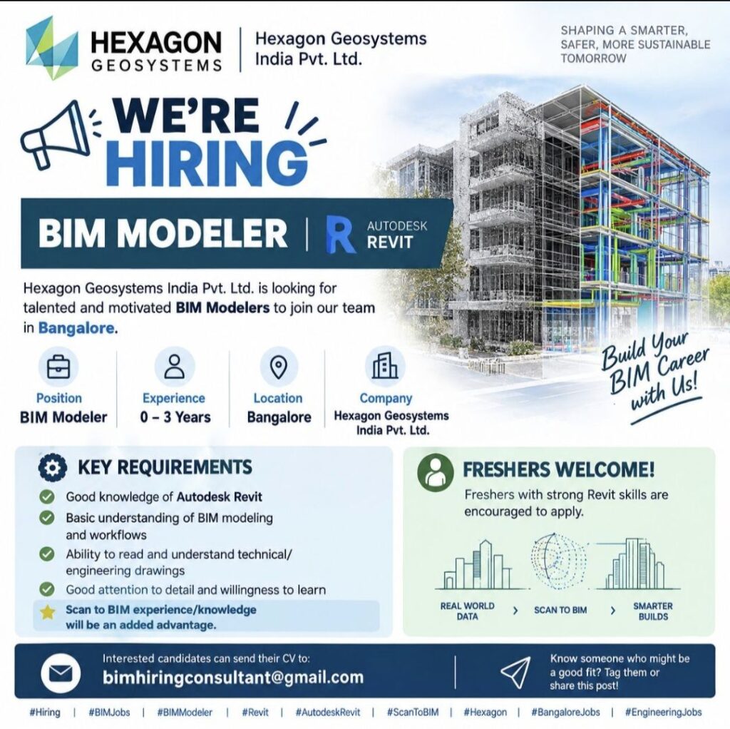 Hexagon Geosystems Recruitment– BIM Modeler