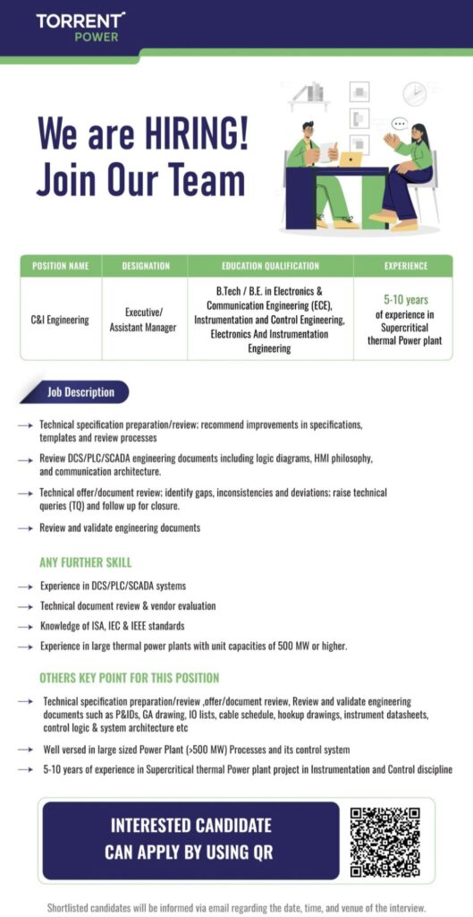 Torrent Power Recruitment – C&I Engineering Hiring